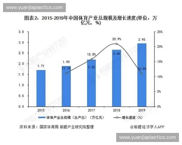 体育媒体技术驱动下的赛事传播创新与沉浸式体验发展研究趋势分析