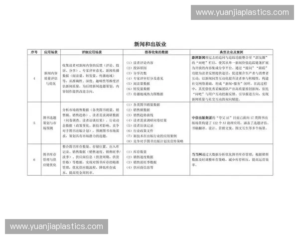 体育数据合规管理体系构建与实施路径研究分析