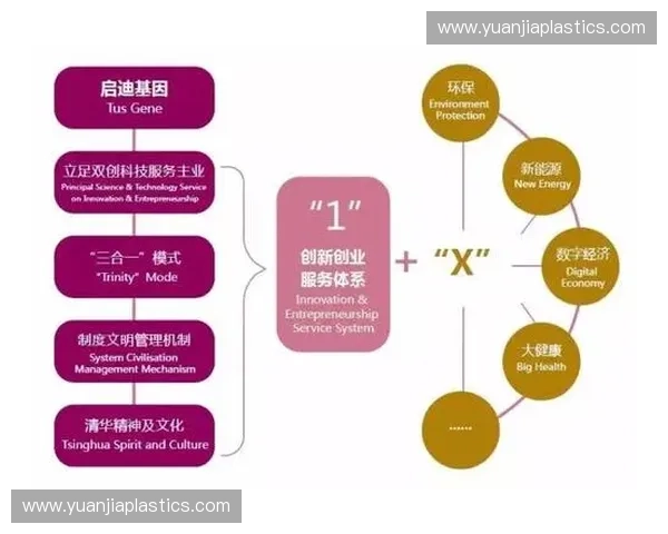 以体育赛事人力为核心的组织管理与服务效能提升路径研究创新