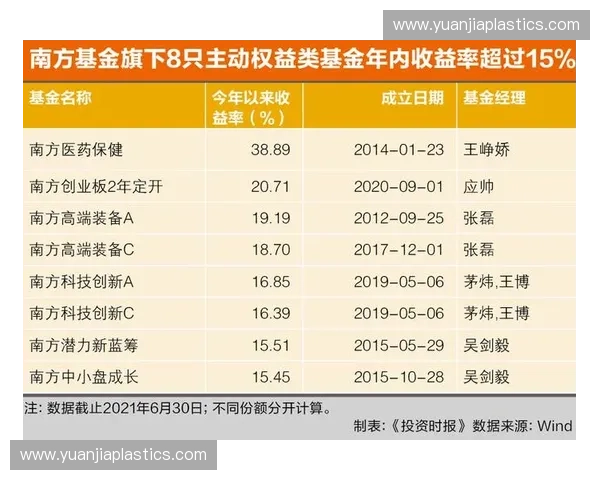 体育商业投资驱动产业升级与赛事经济增长的战略机遇前瞻研究